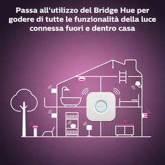 Hue Bloom - Lampada Wireless White and Color Ambiance - Bianco