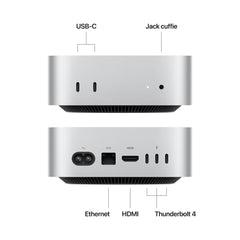 Mac_mini_with_M4_Silver_PDP_Image_Position_2__ITIT