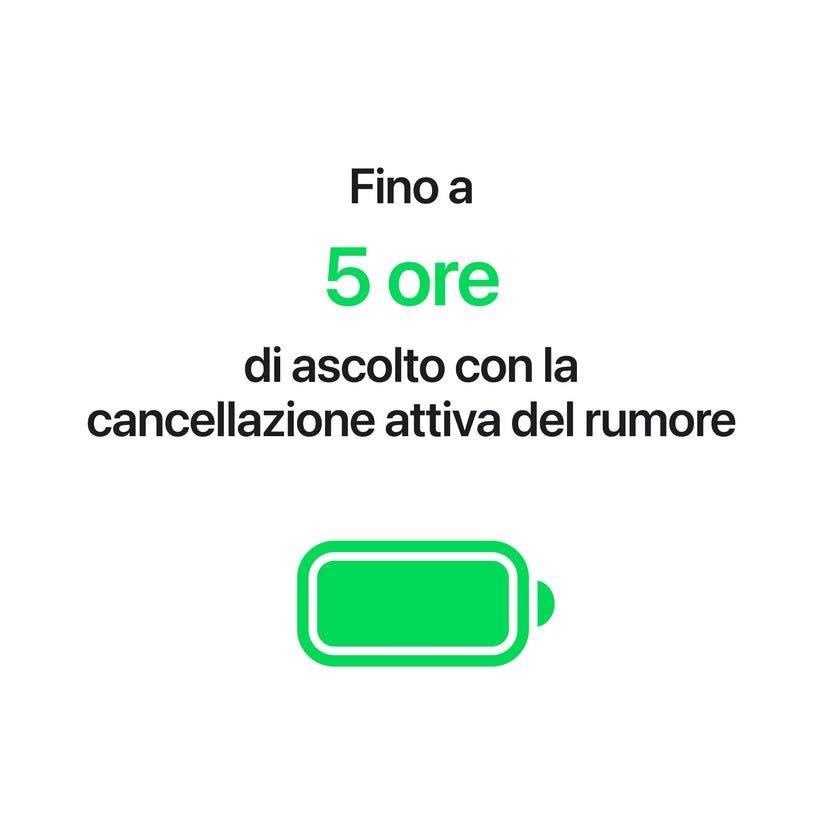 AirPods_5_Wireless_Charging_Case_White_PDP_Image_Position_8__it-IT